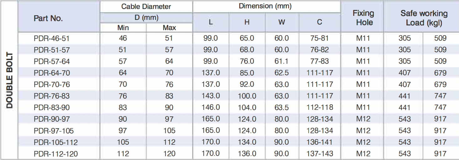 Product Specification